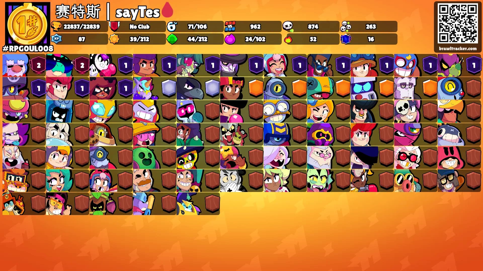 赛特斯 | sayTes🩸's Ranks