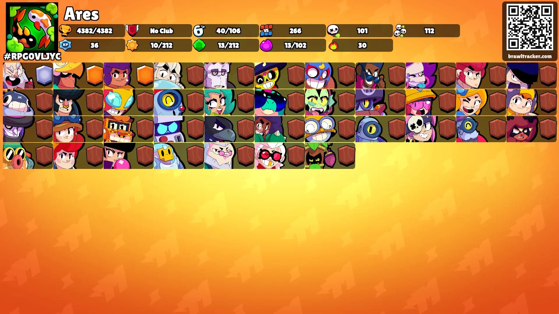 Ares's Ranks
