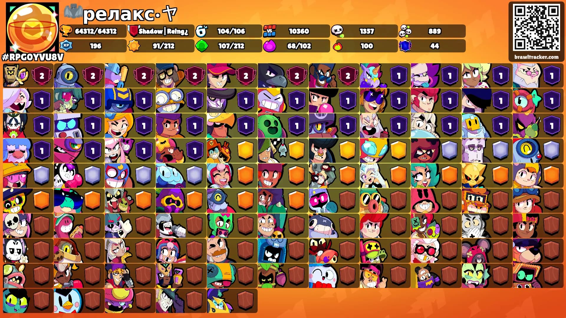 🦇релакс•ヤ's Ranks