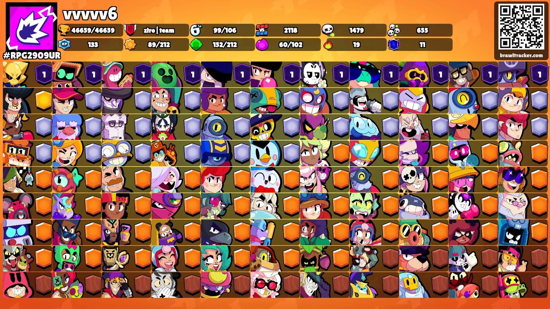 vvvvv6's Ranks