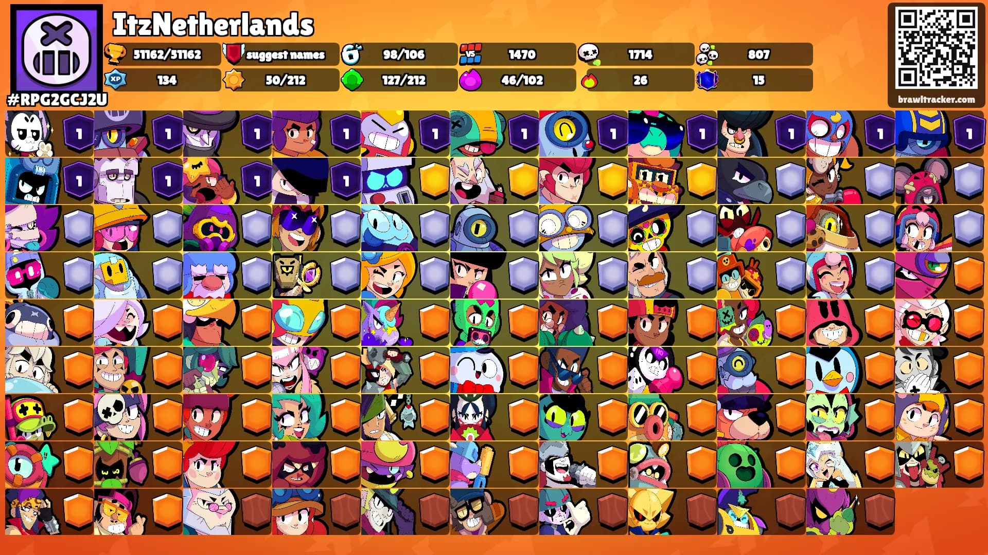 ItzNetherlands's Ranks