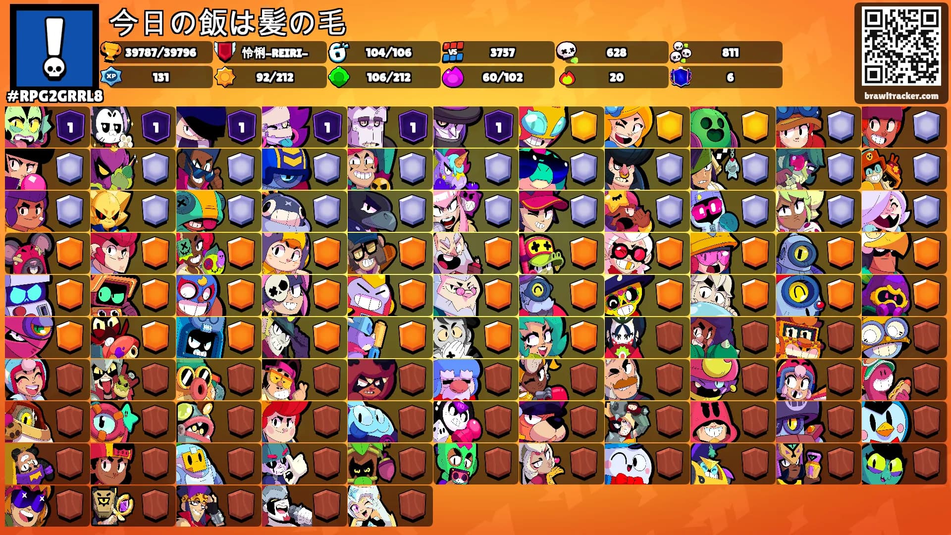 今日の飯は髪の毛's Ranks