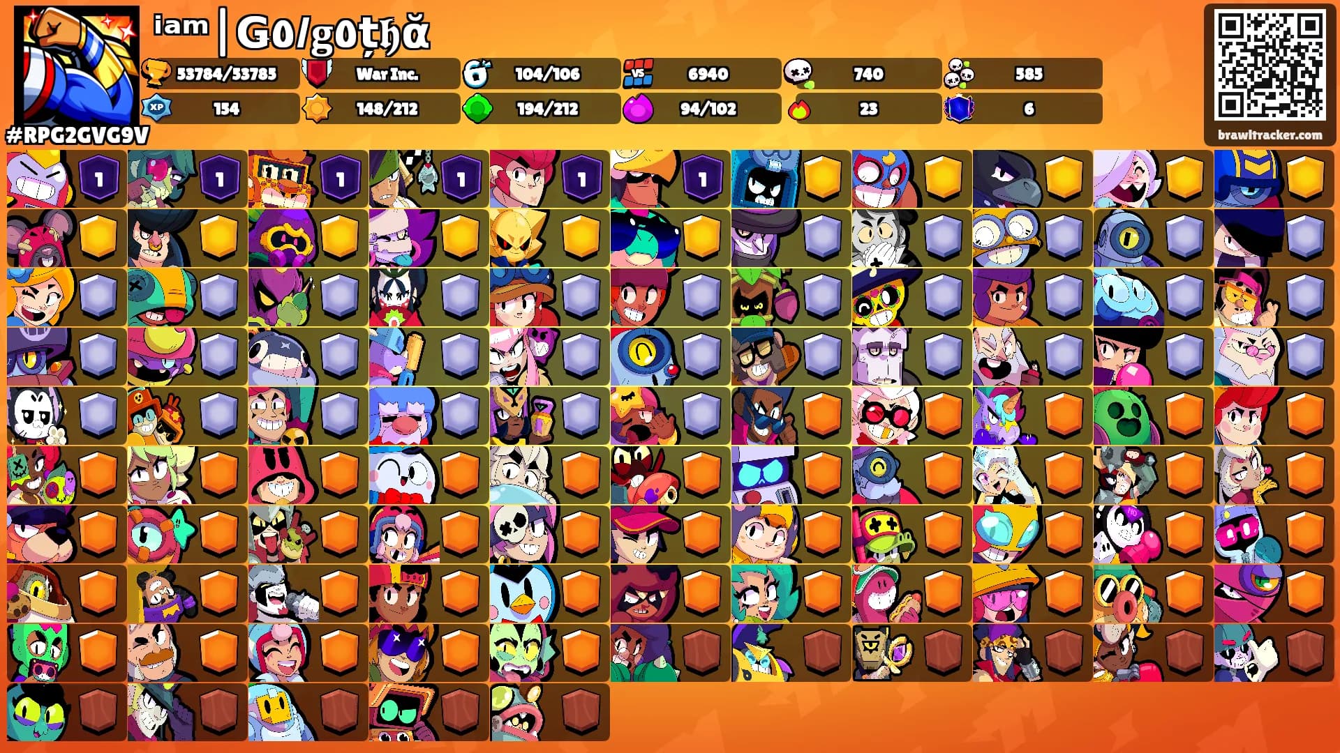 ⁱᵃᵐ|Ǥ٥𝙡𝐠٥ț𝖍ᾰ's Ranks