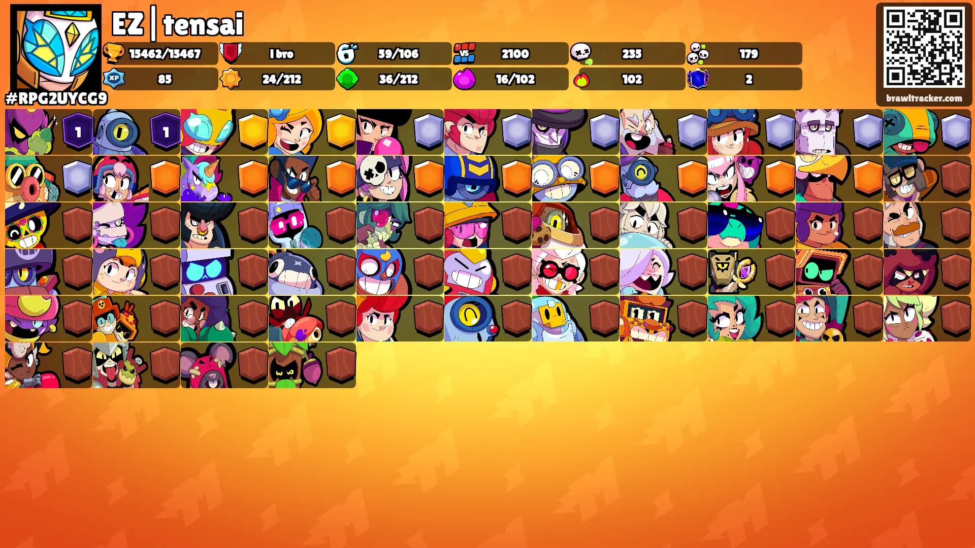 EZ|tensai's Ranks