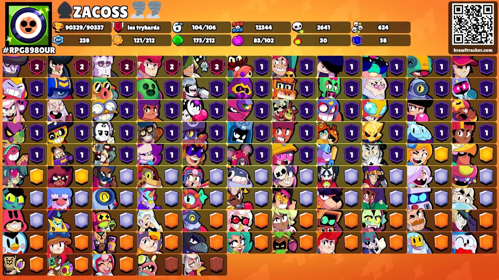 ♠️ZACOSS 🌪️🌪️'s Ranks