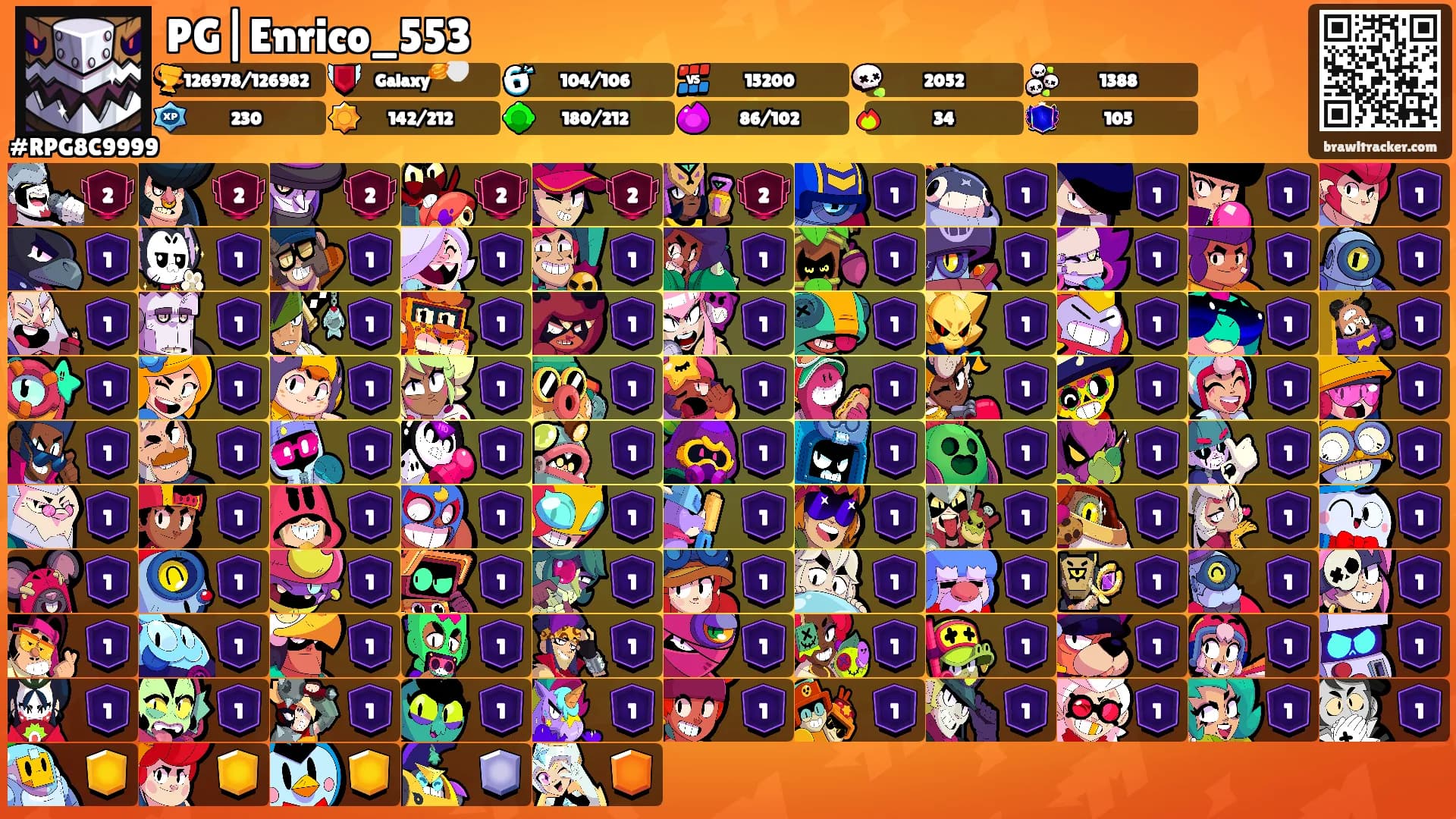 PG|Enrico_553's Ranks