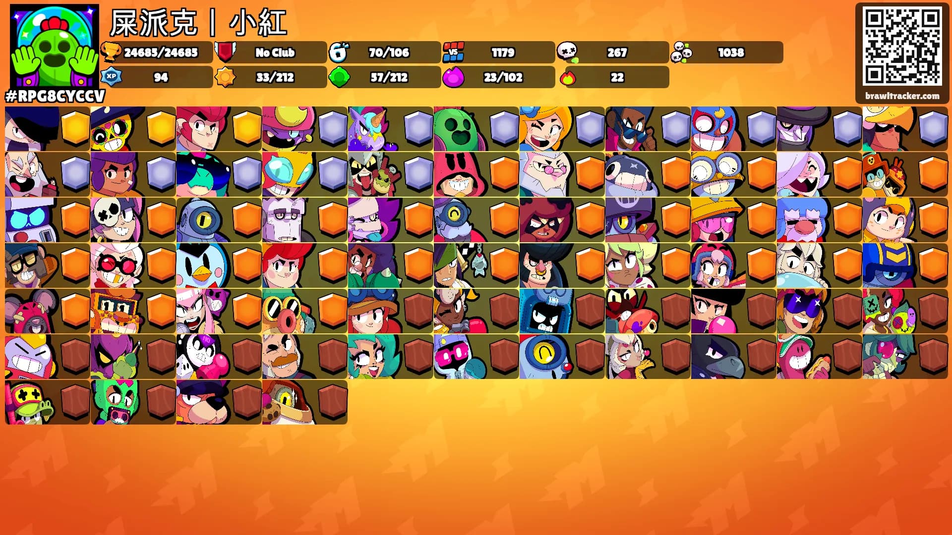 屎派克丨小紅's Ranks