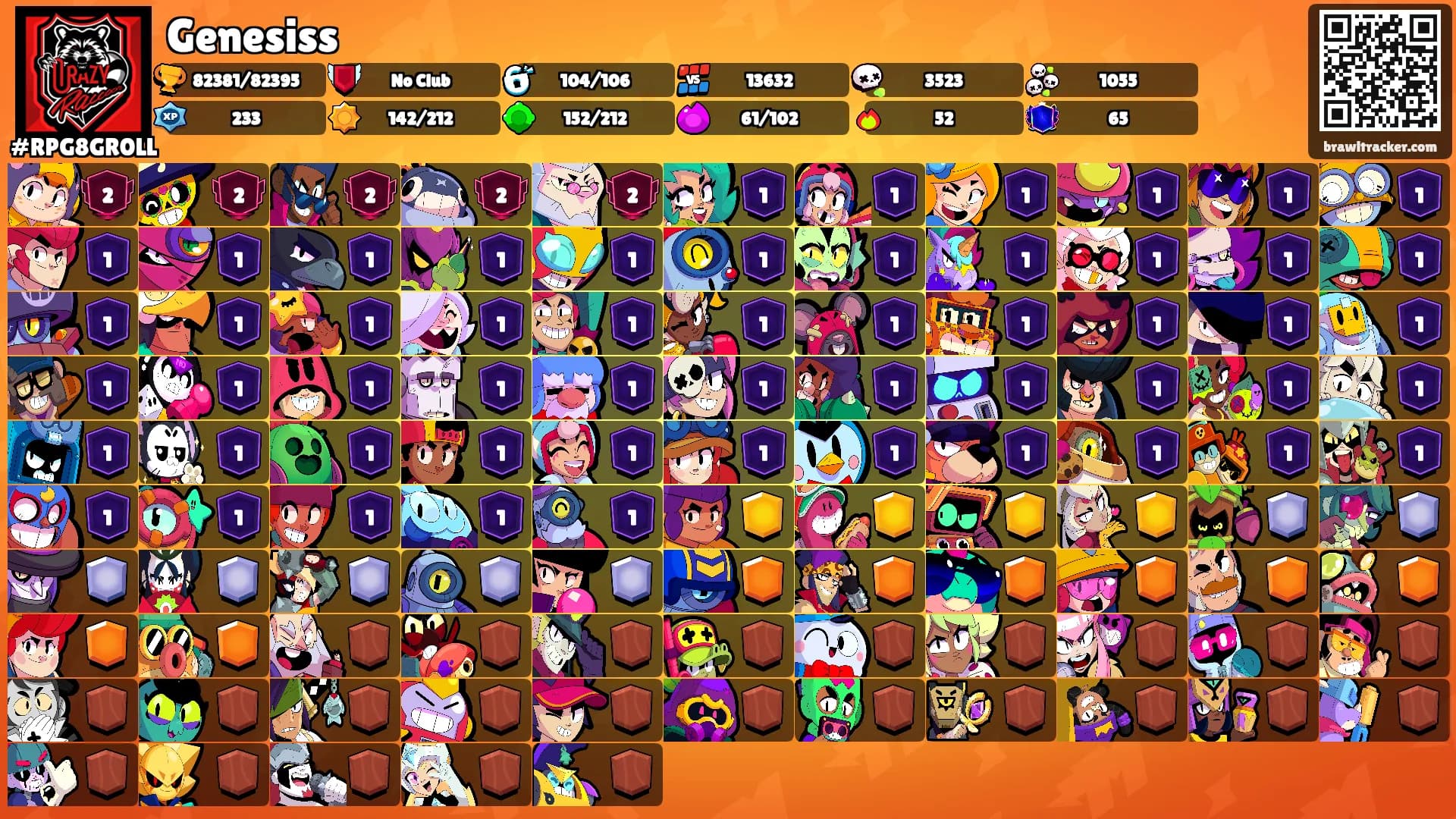 Genesiss's Ranks