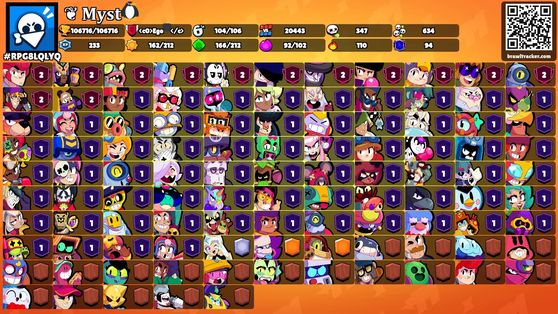 ❦︎ 𝐌𝐲𝐬𝐭🐧's Ranks