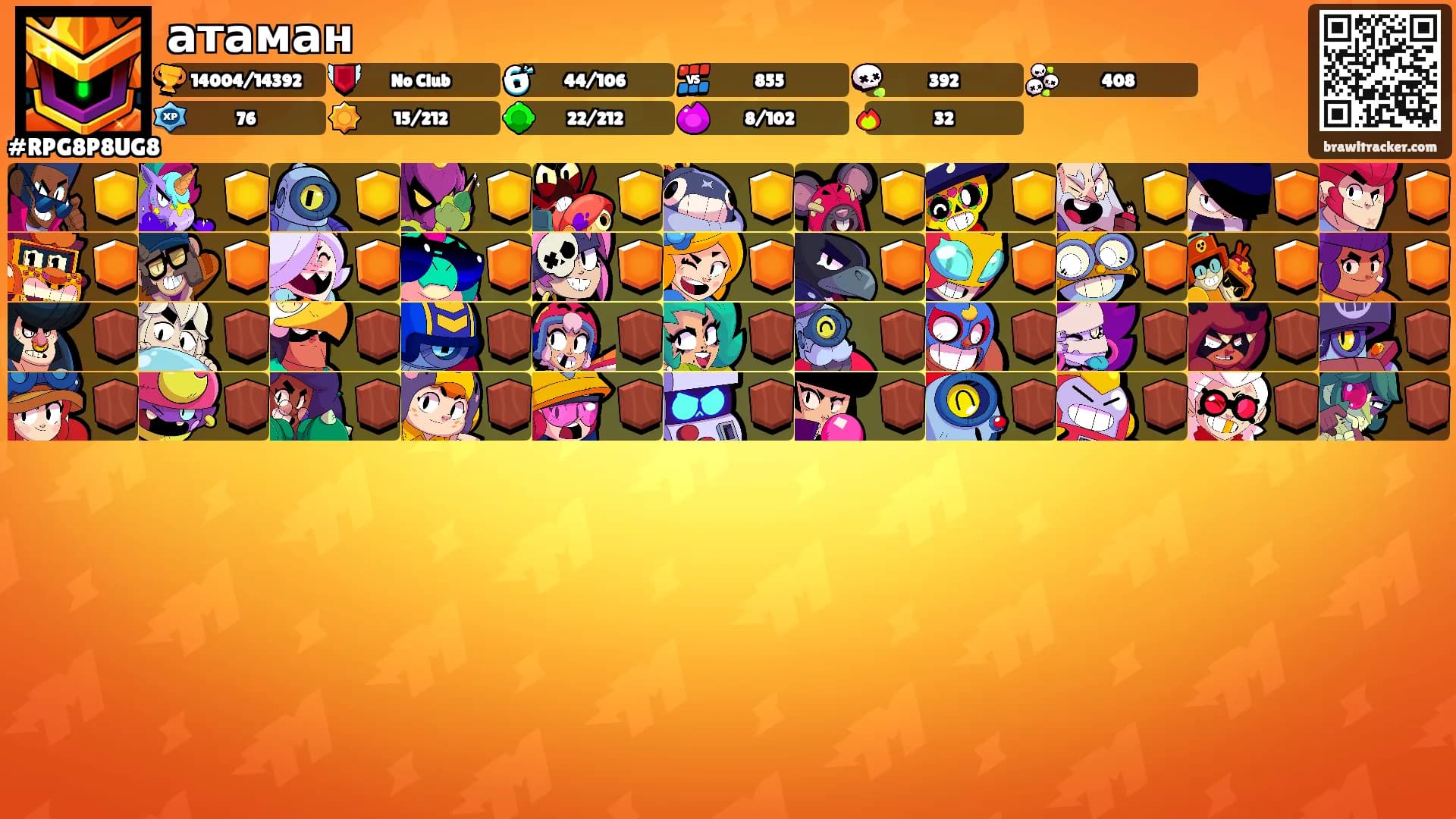 атаман's Ranks