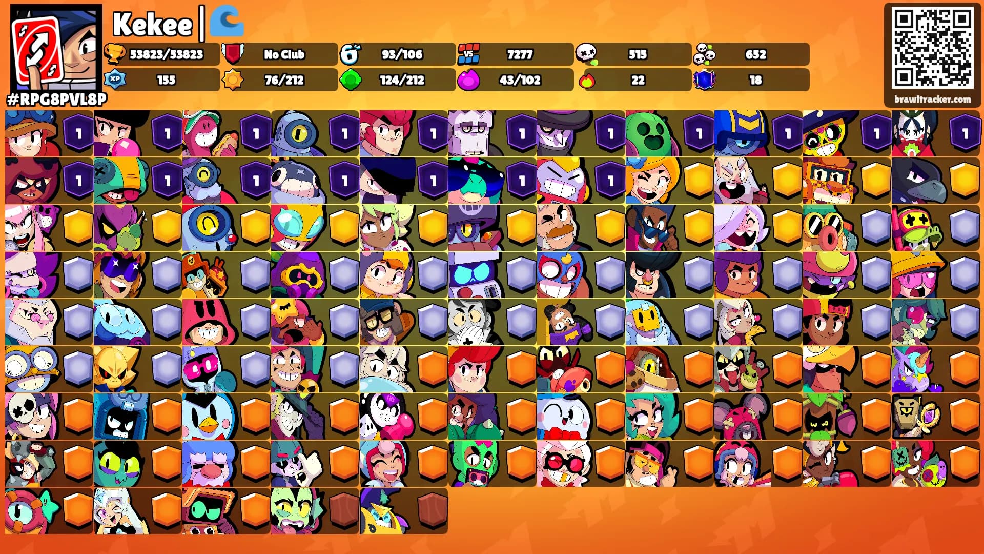 Kekee|🌊's Ranks