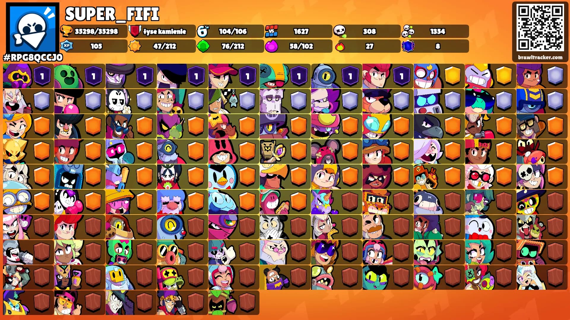 SUPER_FIFI's Ranks