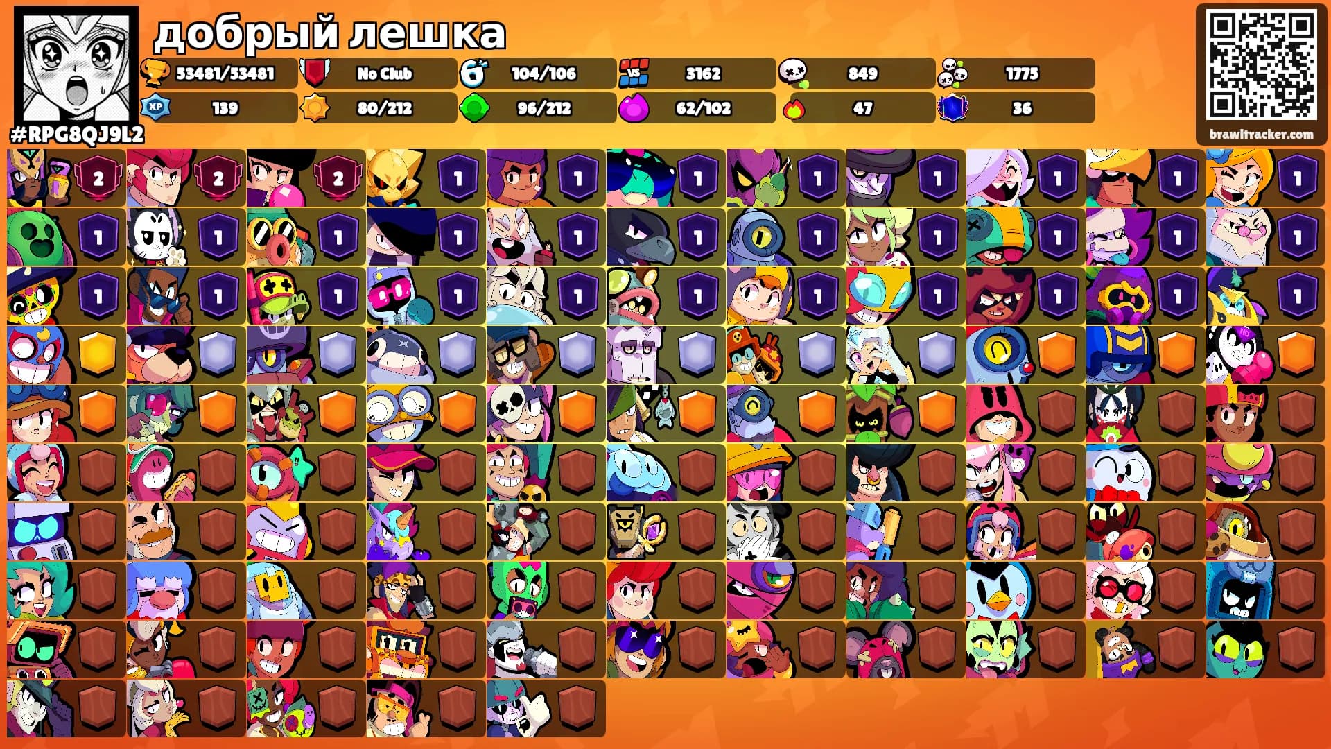 добрый лешка's Ranks