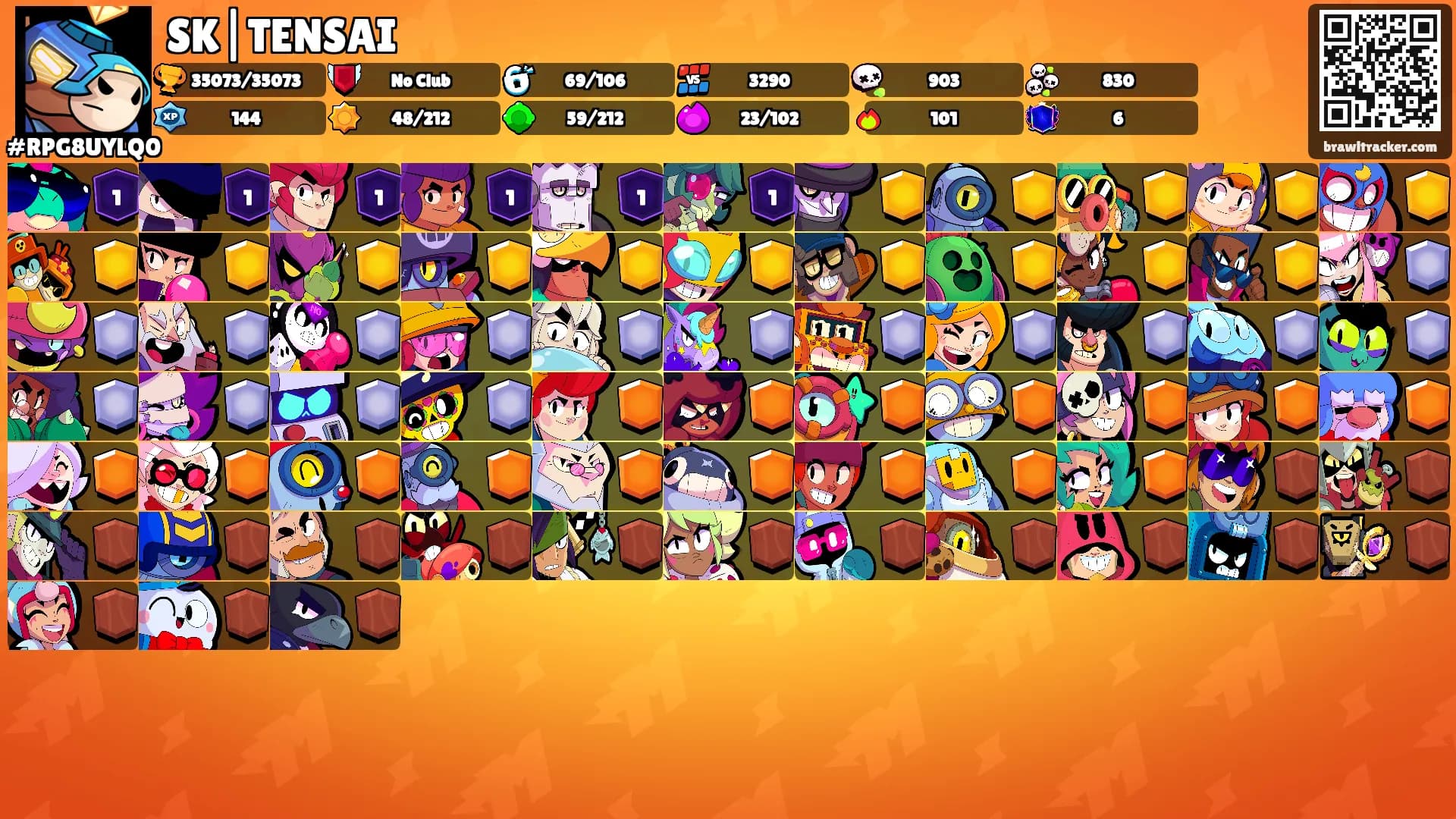 SK|TENSAI's Ranks