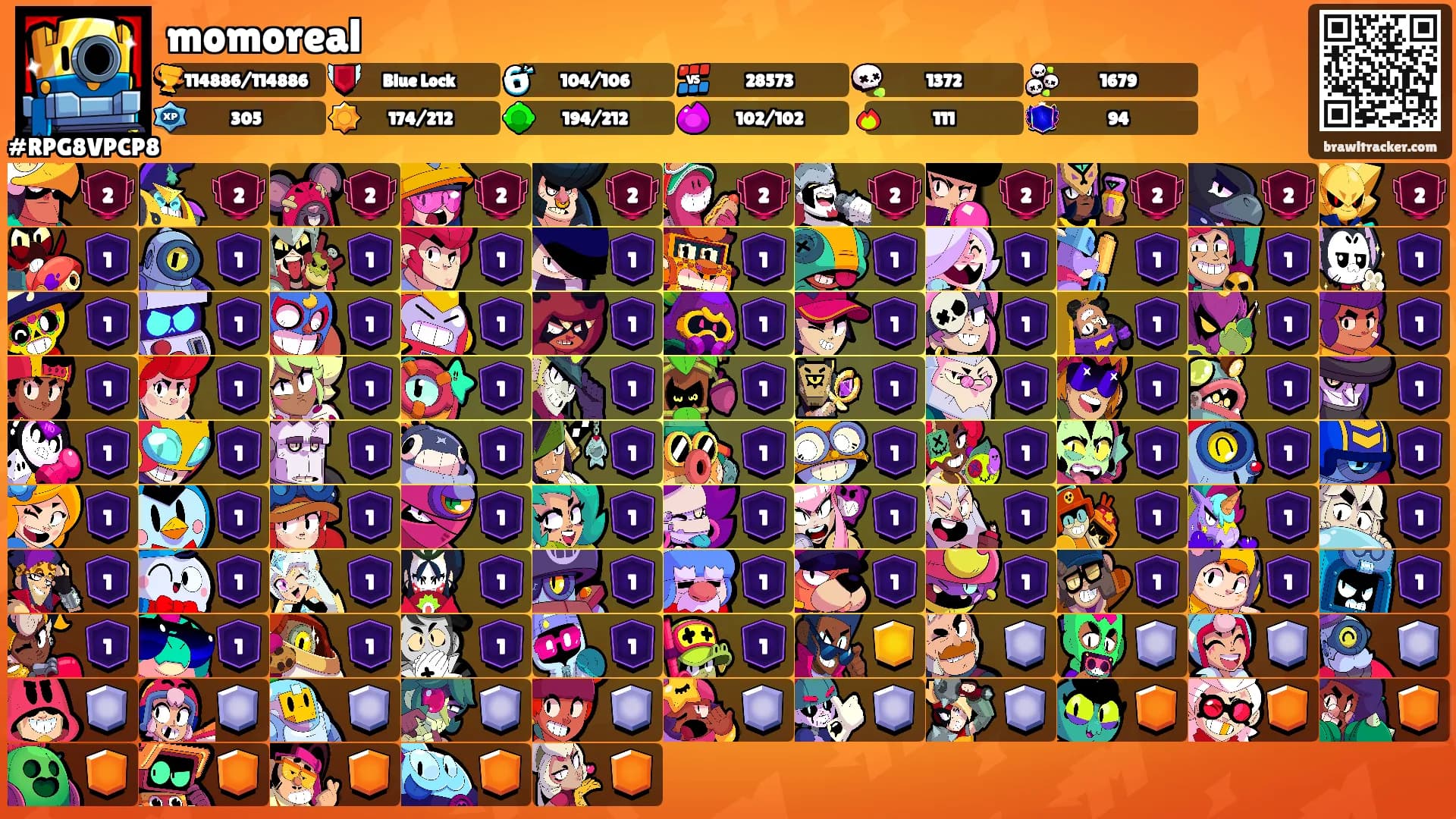 momoreal's Ranks