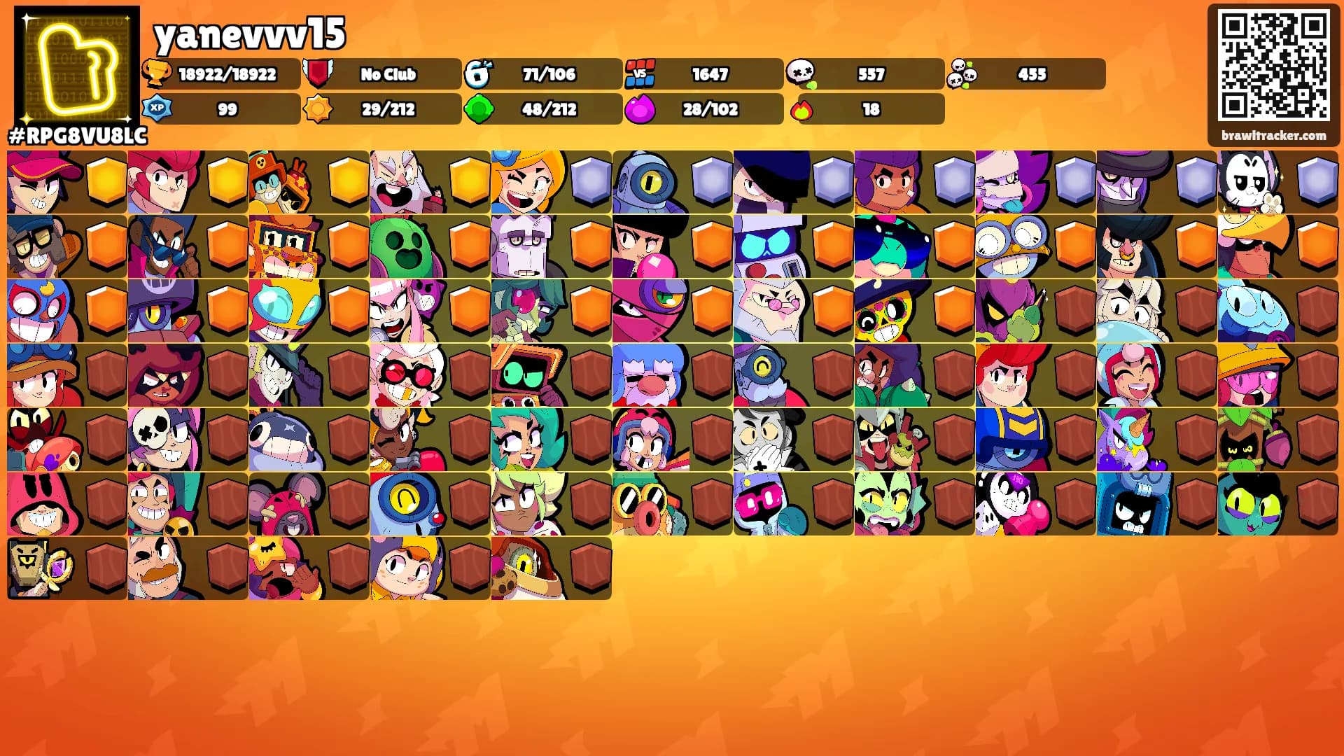 yanevvv15's Ranks