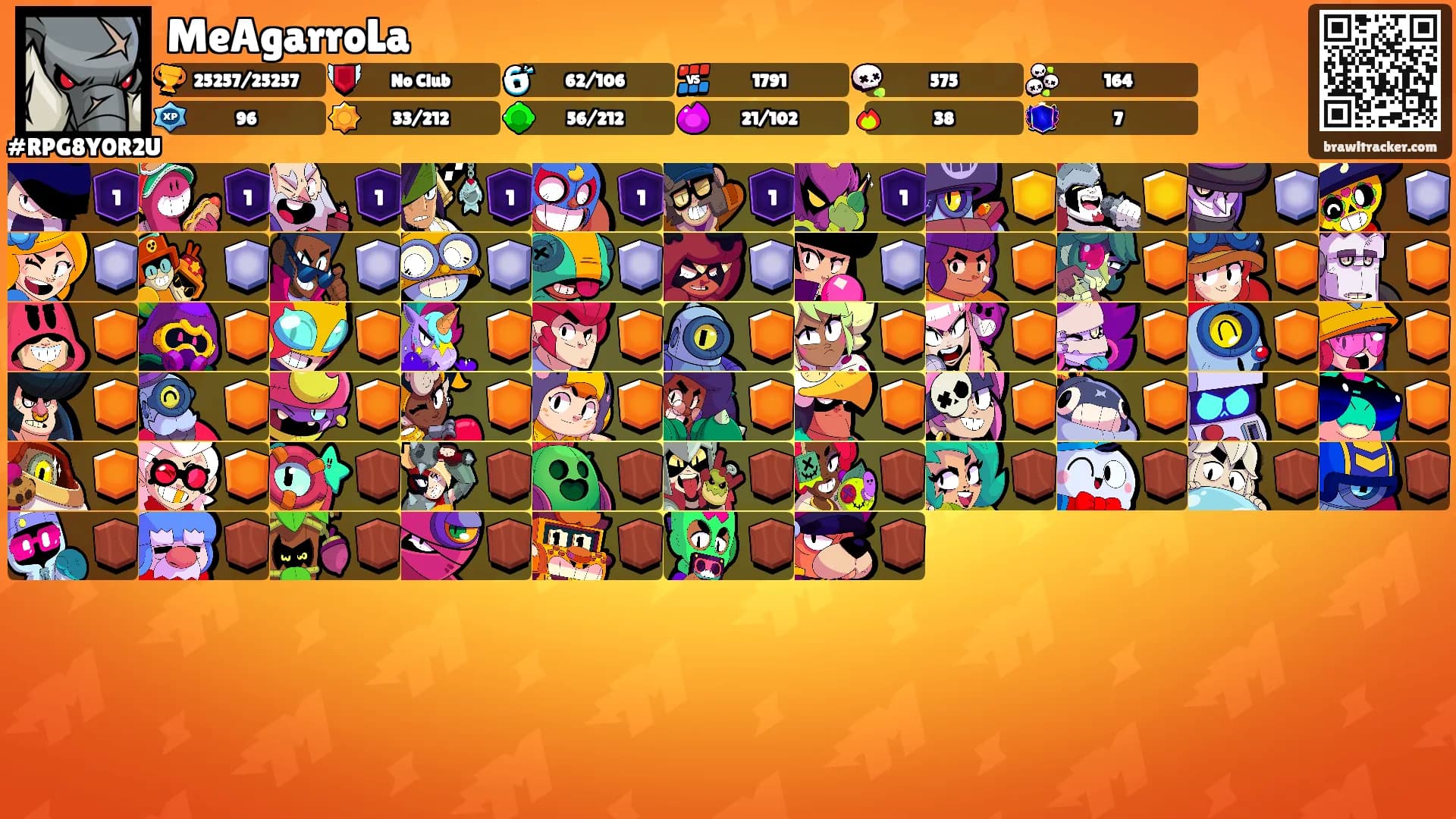 MeAgarroLa's Ranks
