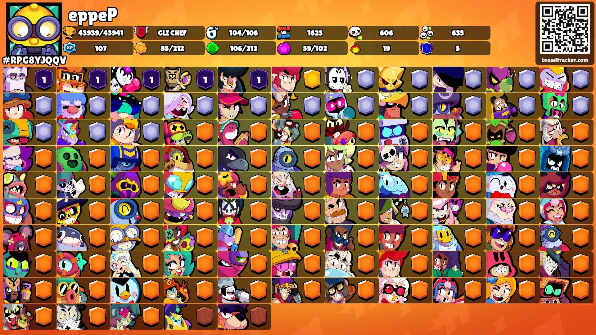 eppeP's Ranks