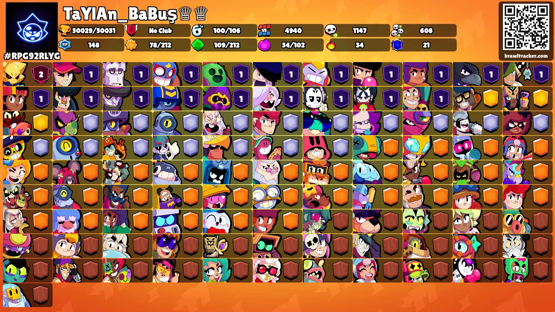 TaYlAn_BaBuş♕♕'s Ranks
