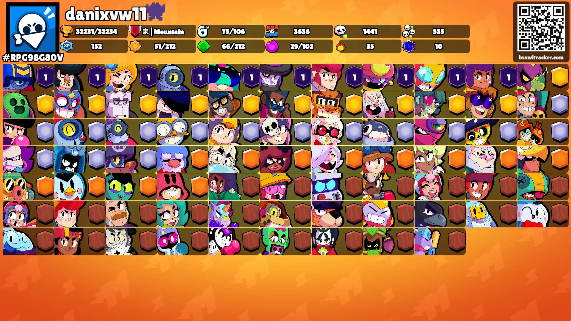 danixvw11👾's Ranks