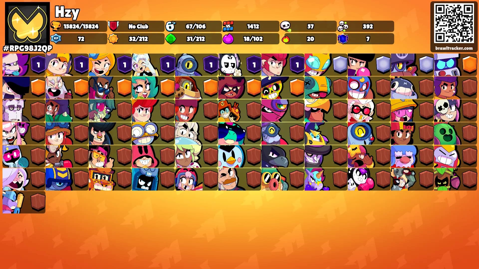 Hzy's Ranks