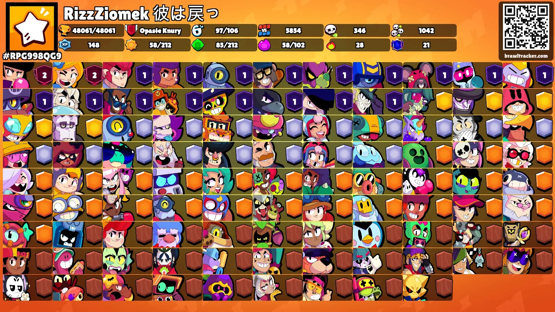 RizzZiomek 彼は戻っ's Ranks