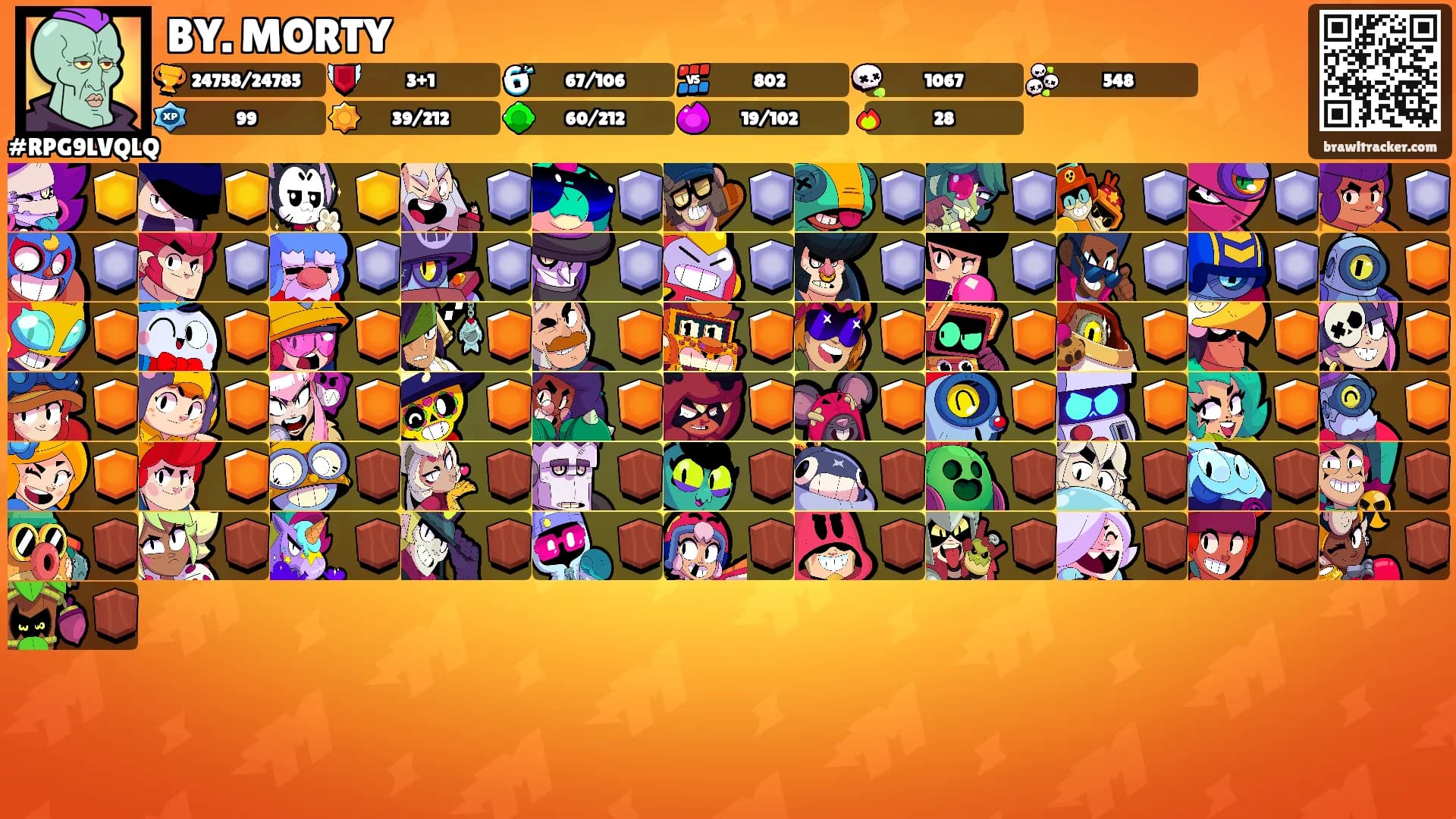 BY. MORTY's Ranks