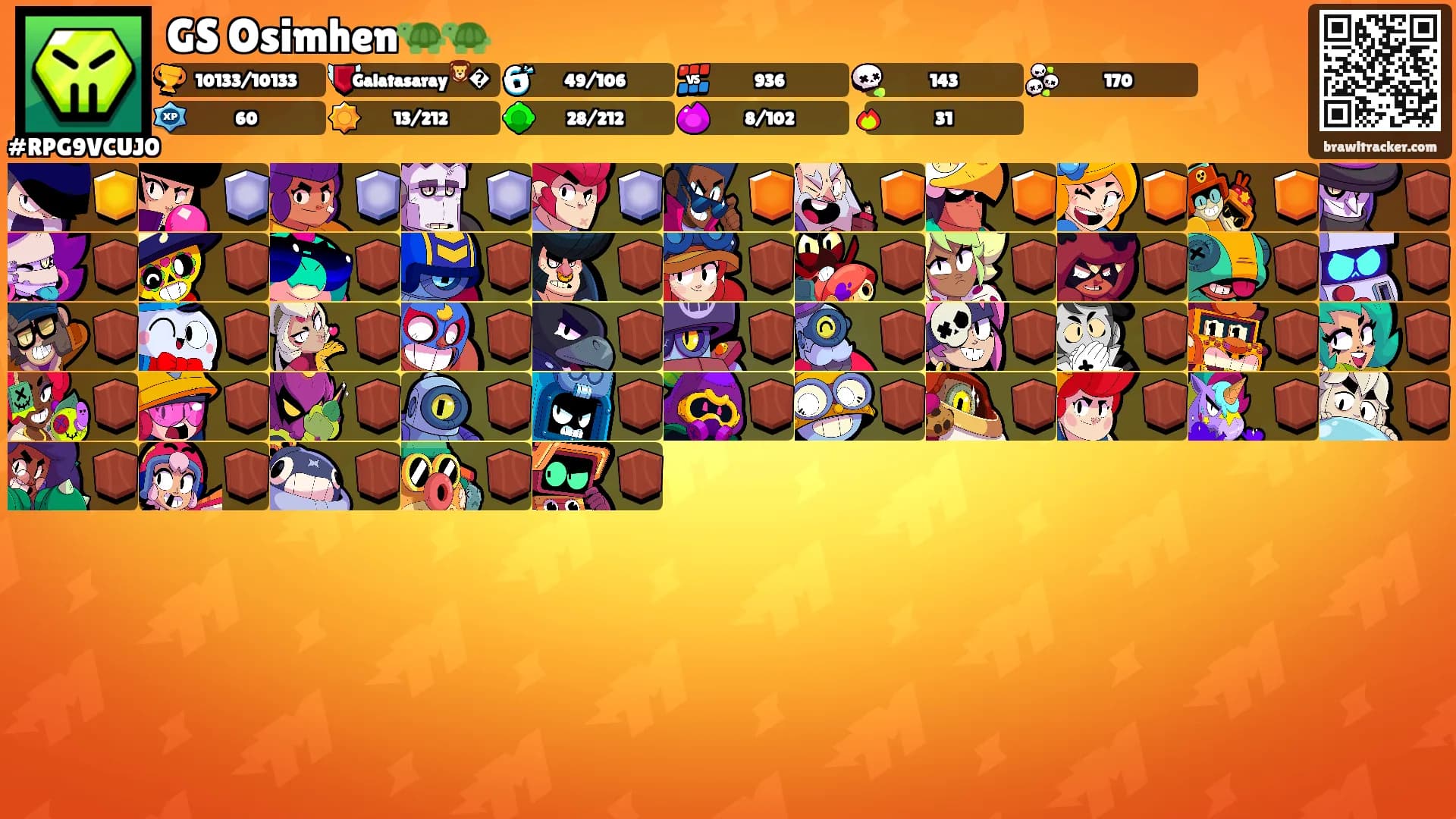 GS Osimhen🐢🐢's Ranks