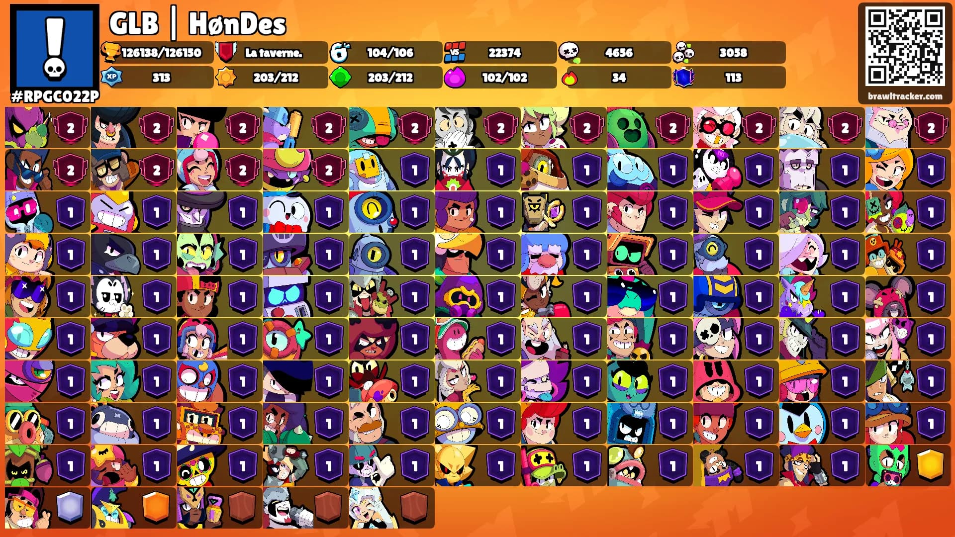 GLB | HønDes's Ranks
