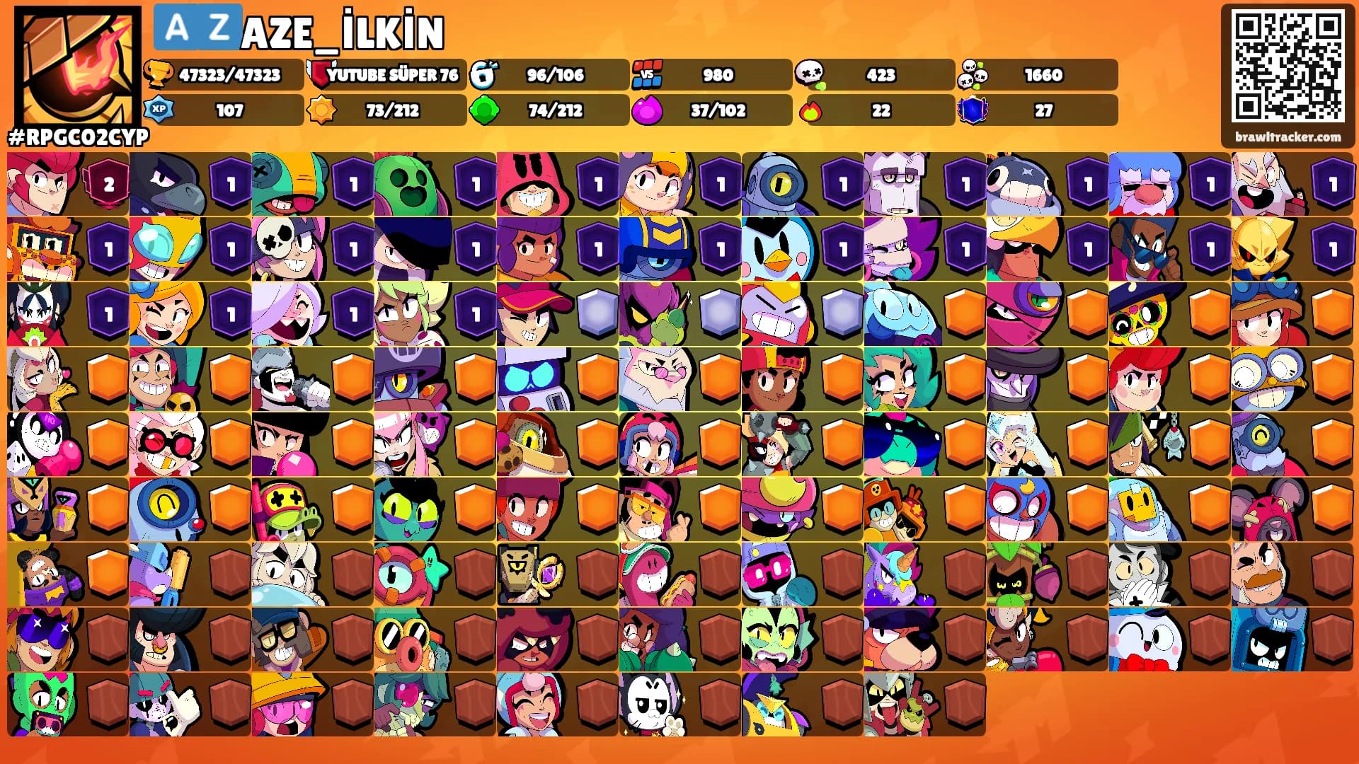 🇦🇿AZE_İLKİN's Ranks