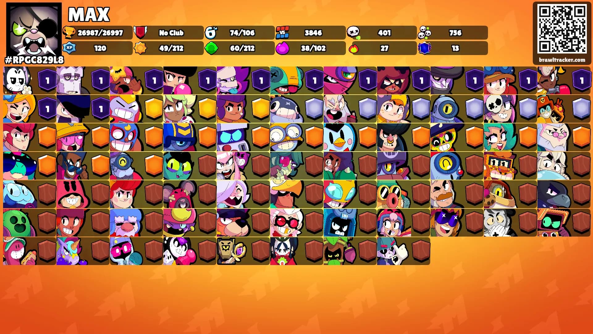 MAX's Ranks