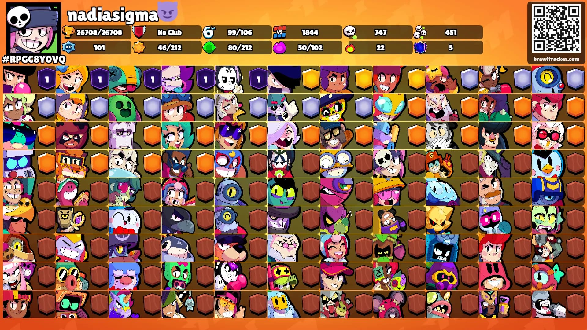 nadiasigma😈's Ranks