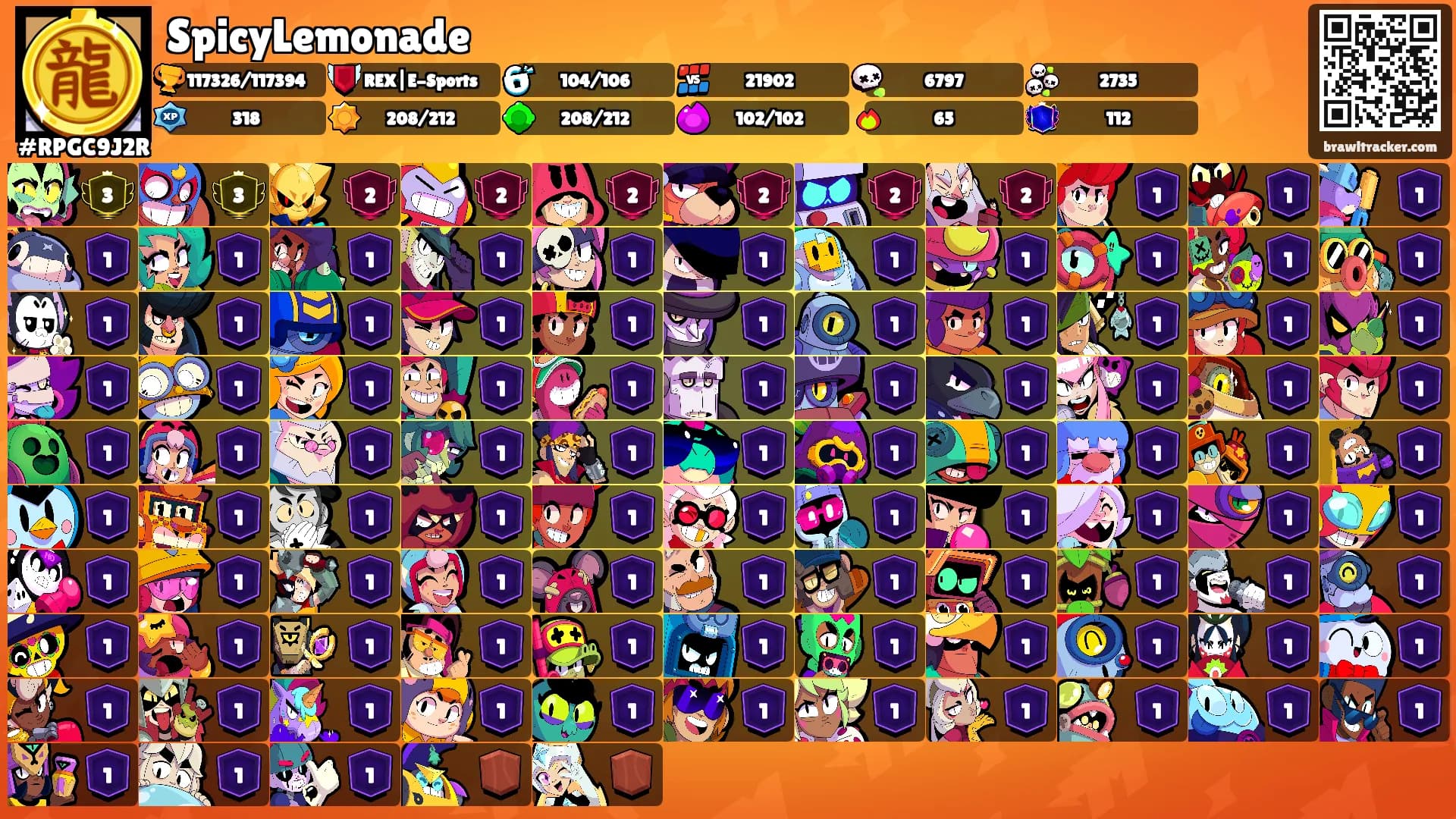 SpicyLemonade's Ranks
