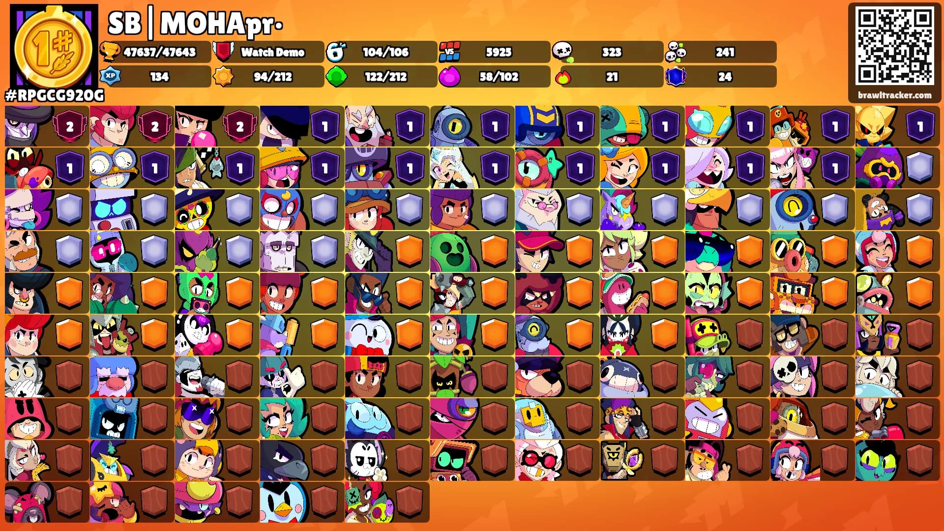 SB|MOHApr•'s Ranks
