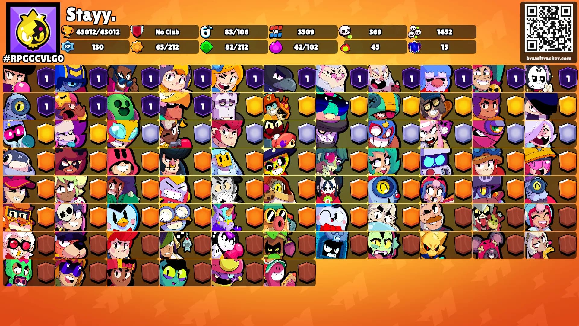 Stayy.'s Ranks