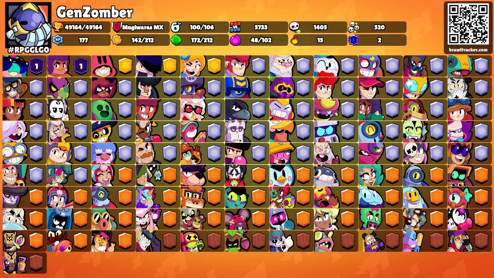 GenZomber's Ranks