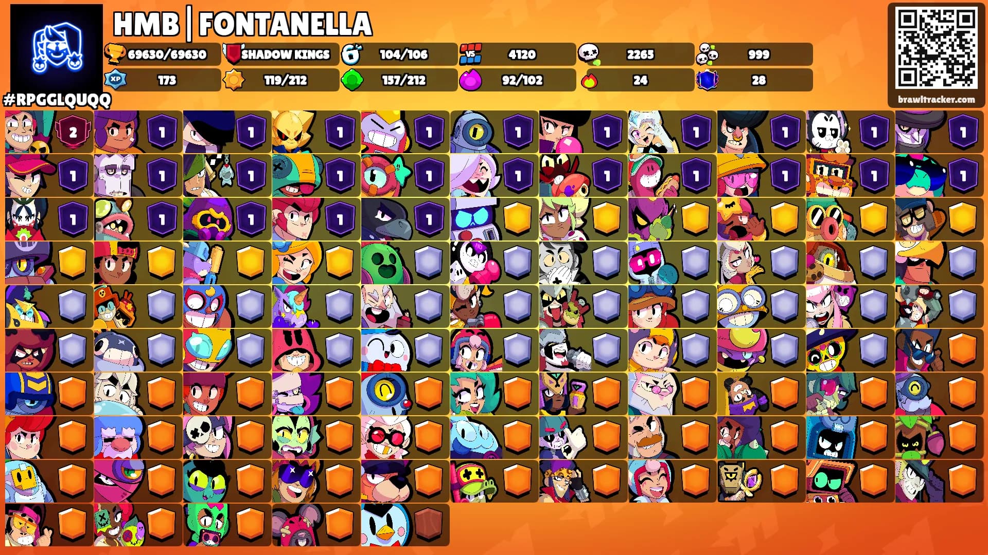 HMB|FONTANELLA's Ranks
