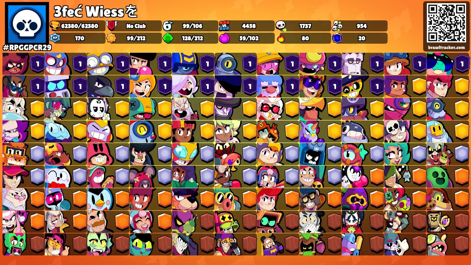 3feć Wiessを's Ranks