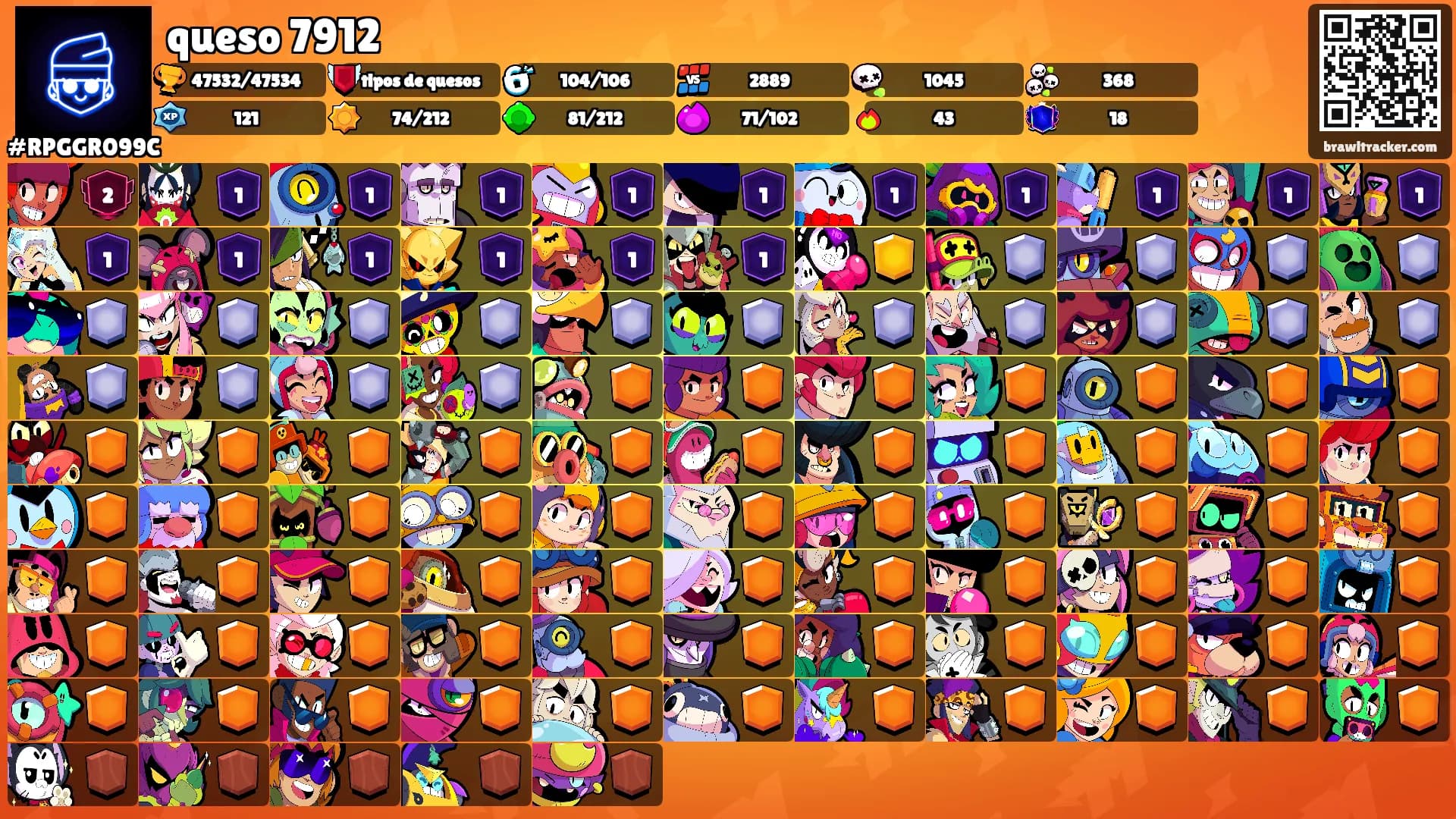 queso 7912's Ranks