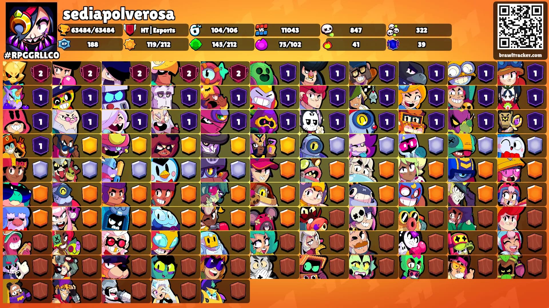 sediapolverosa's Ranks