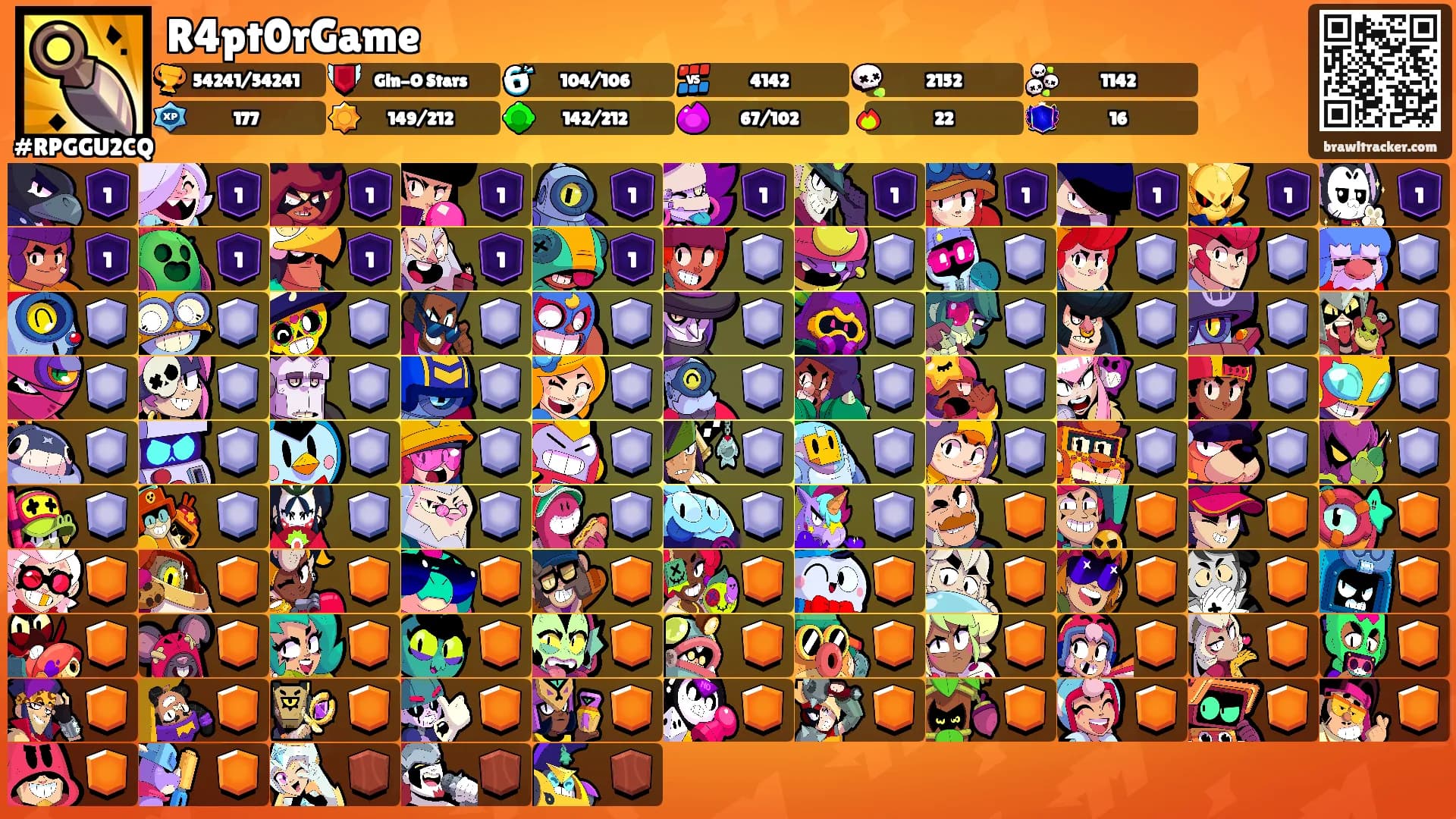 R4pt0rGame's Ranks