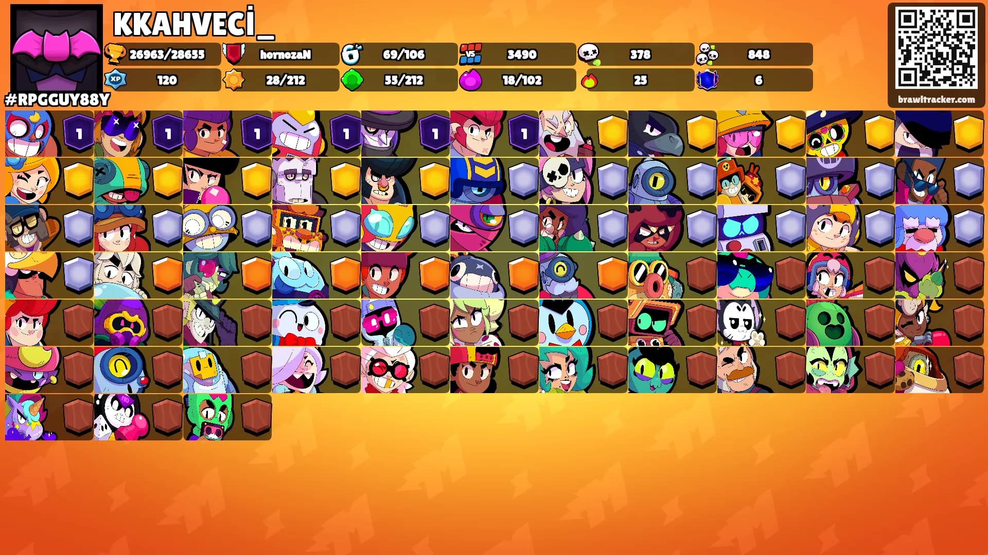 KKAHVECİ_'s Ranks