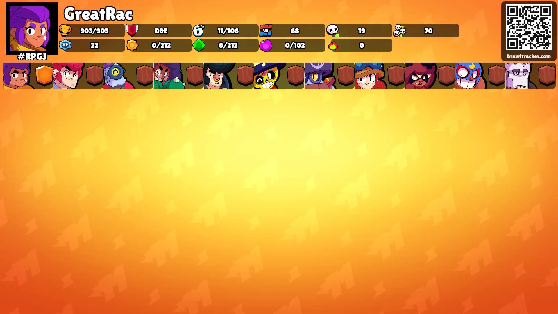 GreatRac's Ranks