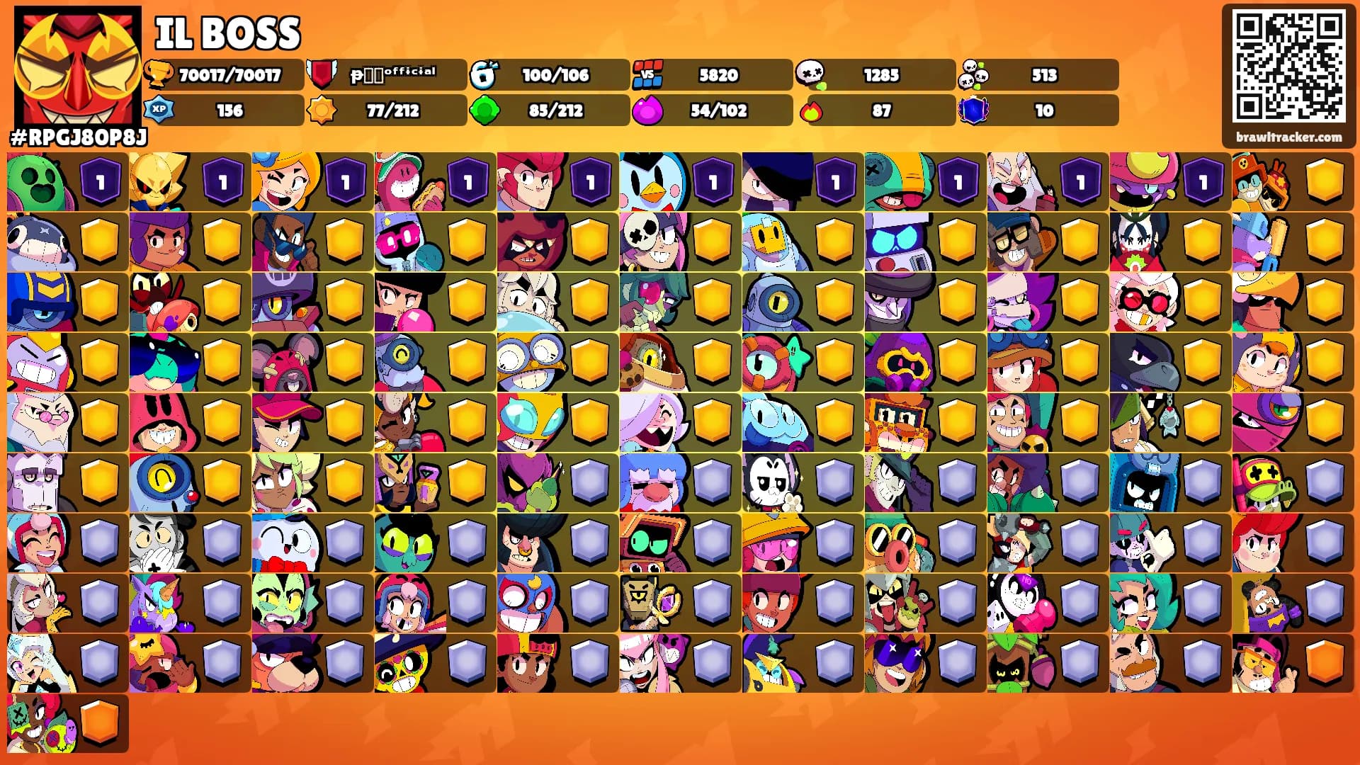 IL BOSS's Ranks