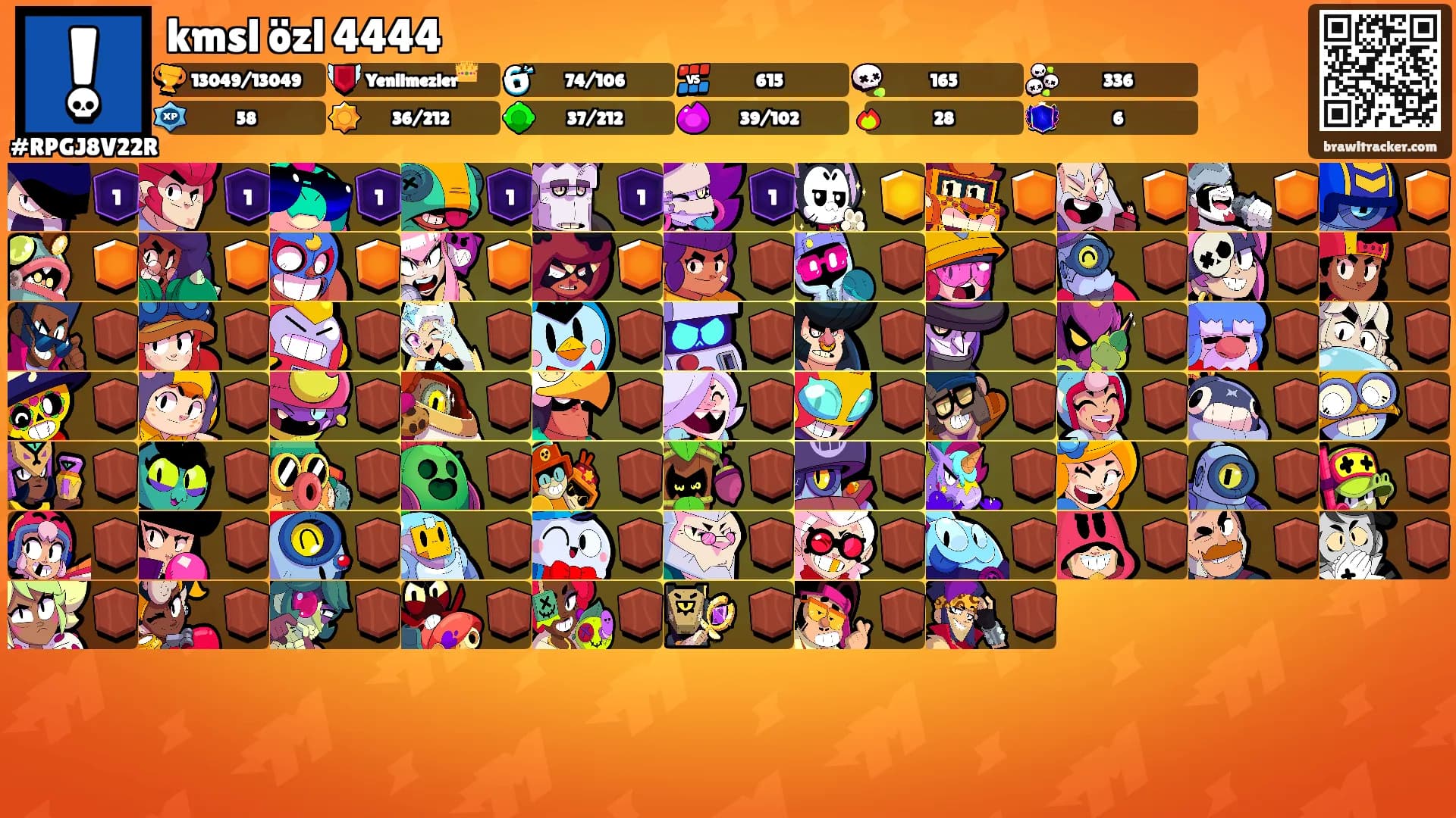 kmsl özl 4444's Ranks