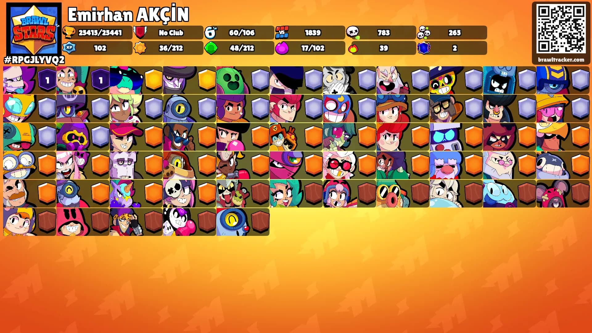 Emirhan AKÇİN's Ranks