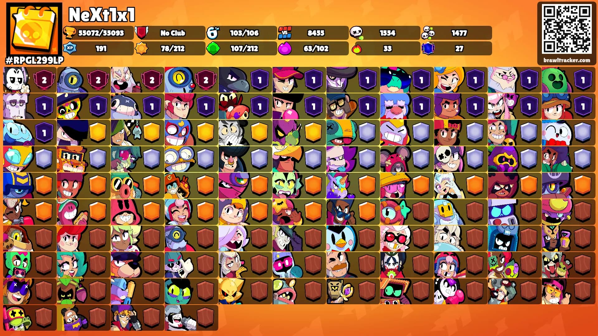 NeXt1x1's Ranks