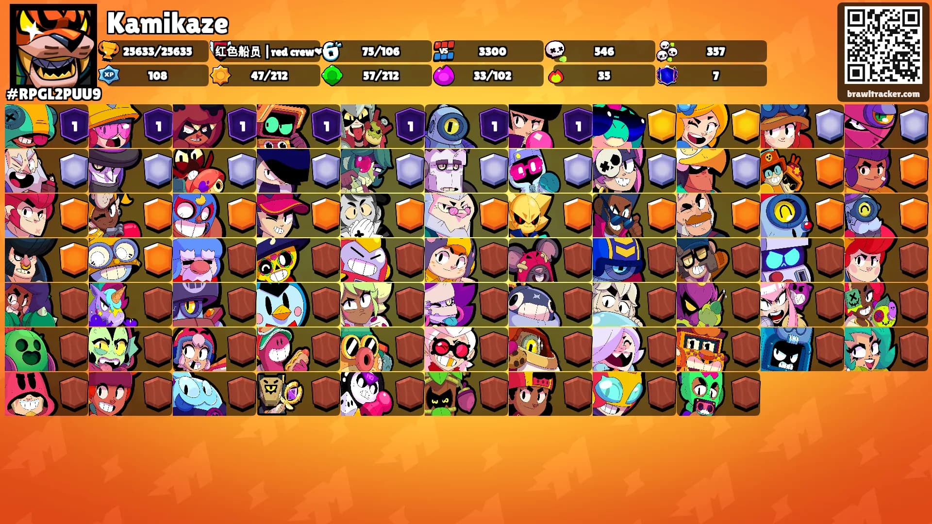 Kamikaze's Ranks