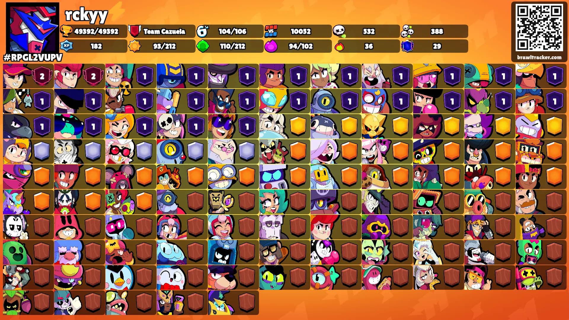 rckyy⚡'s Ranks