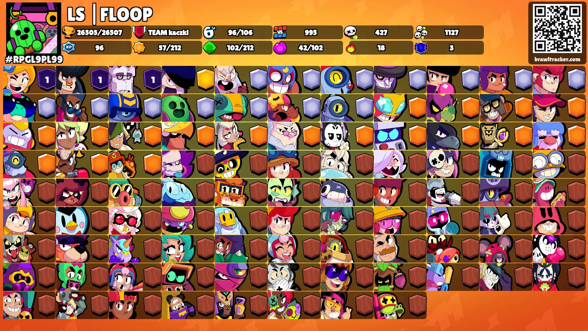 LS |FLOOP's Ranks